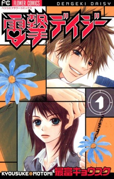 Poster de Dengeki Daisy