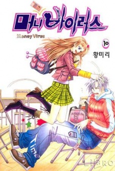 Imagen de Money Virus