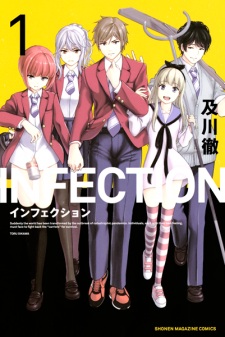 Poster de Infection