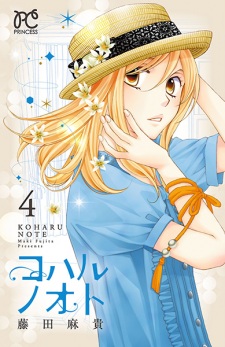 Imagen de Koharu Note