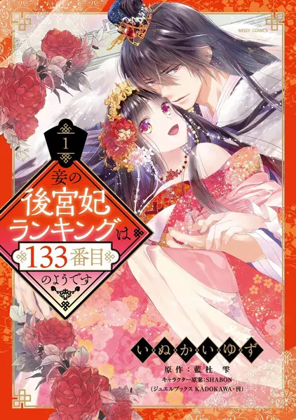 My Ranking In the Imperial Harem Is #133 cover