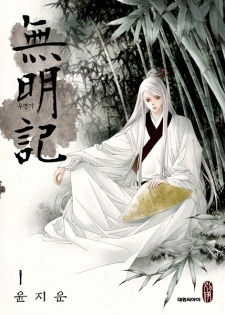 Avidya