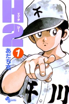 Capa de H2