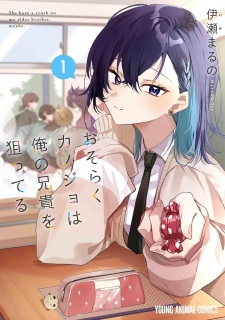 Osoraku Kanojo wa Ore no Aniki wo Neratteru