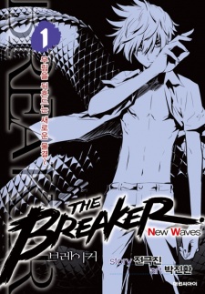 Poster de The Breaker: New Waves