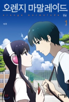 Poster de Orange Marmalade