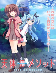 Capa de Sora no Method