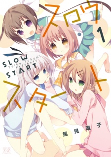 Capa de Slow Start