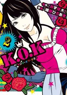 Imagen de K.O.K: King of Kuzu