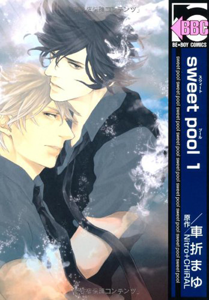 Cover for Sweet Pool