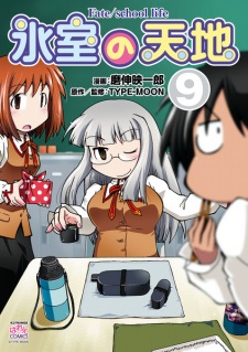 Imagen de Himuro no Tenchi Fate/school Life