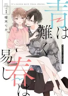 Ao wa Kataku Haru wa Yasushi