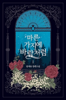 Poster de Like Wind on a Dry Branch