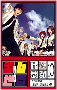 Cover for Mx0