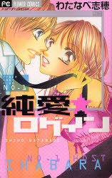 Poster de Junai★Login