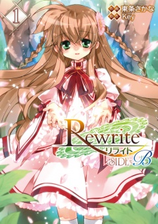 Capa de Rewrite: Side-B