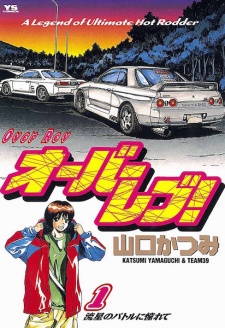Poster de Over Rev!