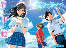 Imagen de Cross Account