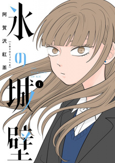 Poster de Koori no Jouheki