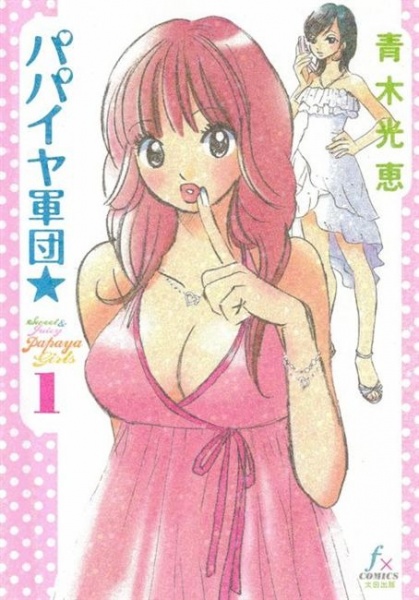 Poster de Papaya Gundan★
