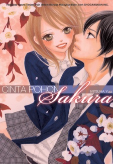 Imagen de Momoiro Renka