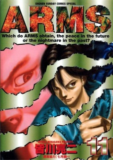 Imagen de Arms