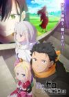 Re:Zero kara Hajimeru Isekai Seikatsu 4th Season
