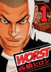 Worst