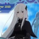 Peter Grill and the Philosopher's Time — is it worth your time ⏰? ‪SUMMER  2020 ANIME PREVIEW GUIDE:, By Anime News Network