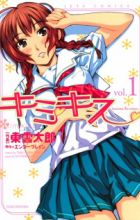 KimiKiss: Various Heroines