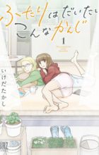 Futari wa Daitai Konna Kanji