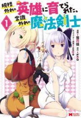 Kikaku Hazure no Eiyuu ni Sodaterareta, Joushiki Hazure no Mahou Kenshi