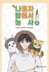 The Top Dungeon Farmer