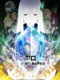  TSIR Anime Girl Re:Zero Kara Hajimeru Isekai Seikatsu