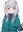 Izumi, Sagiri