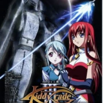 Download Kiddy Grade Truth Dawn Myanimelist Net For Android Wallpaper Kiddy Grade Truth Dawn Myanimelist Net Desktop Wallpaper