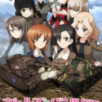 Girls Panzer Saishuushou Part 3 Myanimelist Net