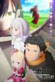 Re:Zero kara Hajimeru Isekai Seikatsu 4th Season