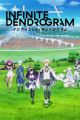 Infinite Dendrogram