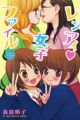 Renai Joshi File
