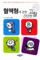 A Simple Thinking About Blood Type