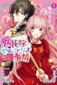 (Kari) Hanayome no Yangotonaki Jijou: Rikon Dekitara Ikkaku Senkin!