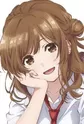 Izumi, Yuzu