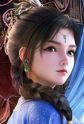 Gambar Karakter Xin Luo