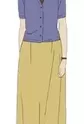 Miyaura, Ikuko