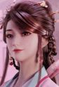 Gambar Karakter Jiner Yuan