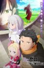 Re:Zero kara Hajimeru Isekai Seikatsu 4th Season