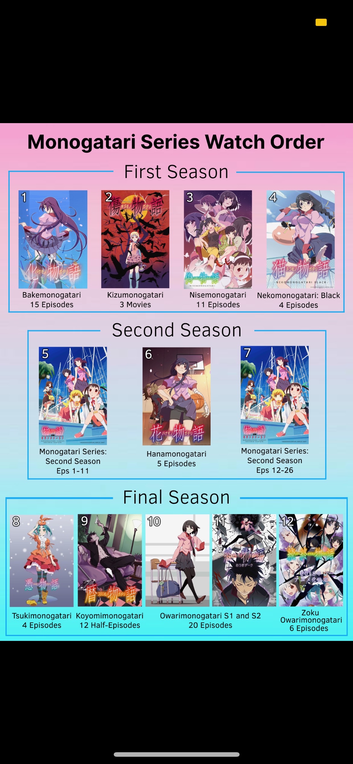 Help pls - Forums - MyAnimeList.net