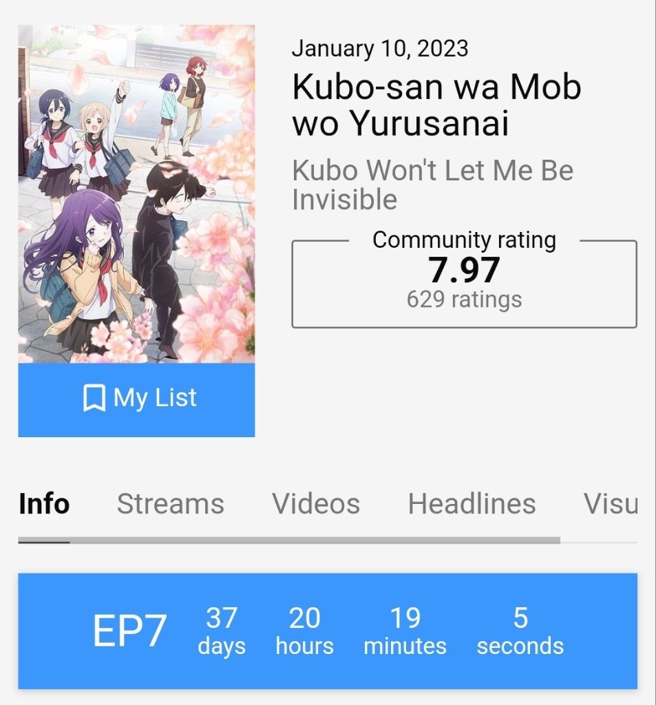 Kubo-san wa Mob wo Yurusanai Episode 7 Release Date 