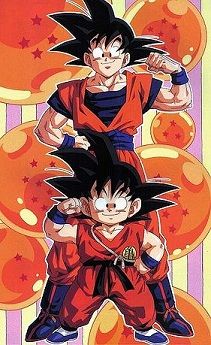 Dragon Ball Super Goku
